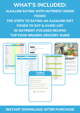 The Alkaline Nutrient Repletion Diet Plan