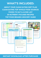 The Clean Eating Nutrient Repletion Diet Plan