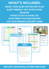The Sleep Better Nutrient Repletion Diet Plan