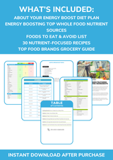 The Energy Boost Nutrient Repletion Diet Plan