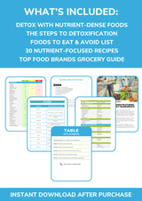 The Detox Nutrient Repletion Diet Plan