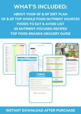 The Gluten-Free and Dairy-Free Nutrient Repletion Diet Plan