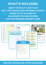 The GLP-1 Nutrient Repletion Diet Plan