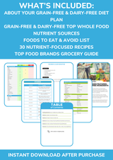 The Grain-Free and Dairy-Free Nutrient Repletion Diet Plan