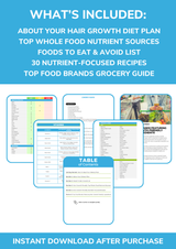 The Hair Growth Nutrient Repletion Diet Plan