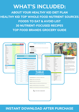 The Healthy Kid Nutrient Repletion Diet Plan