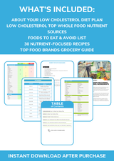 The Low Cholesterol Nutrient Repletion Diet Plan