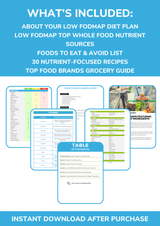 The Low FODMAP Nutrient Repletion Diet Plan