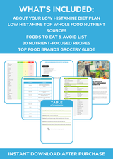 The Low Histamine Nutrient Repletion Diet Plan