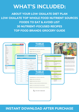 The Low Oxalate Nutrient Repletion Diet Plan