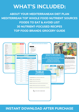 The Mediterranean Nutrient Repletion Diet Plan
