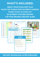 The Paleo Nutrient Repletion Diet Plan