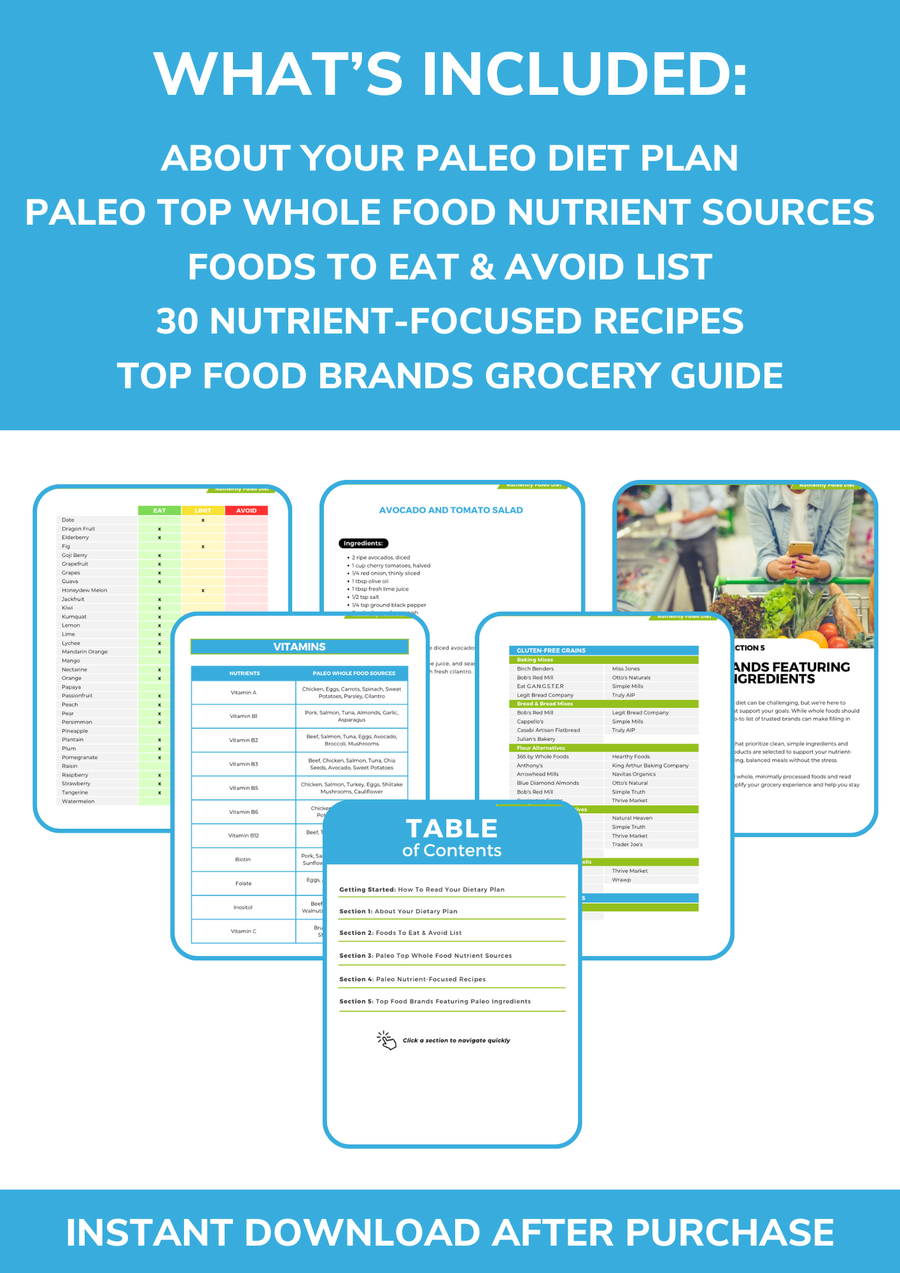 The Paleo Nutrient Repletion Diet Plan