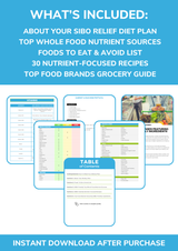 The SIBO Relief Nutrient Repletion Diet Plan