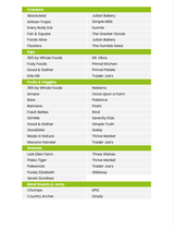 The Pain Relief Nutrient Repletion Diet Plan