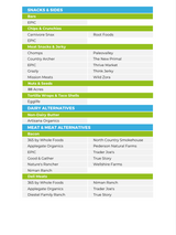 The Carnivore Nutrient Repletion Diet Plan