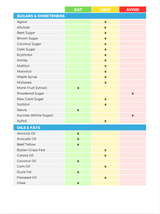 The Clean Eating Nutrient Repletion Diet Plan