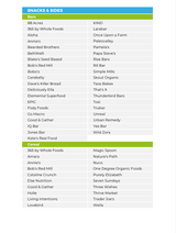 The Clean Eating Nutrient Repletion Diet Plan