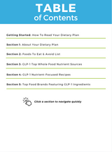 The GLP-1 Nutrient Repletion Diet Plan