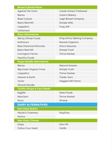 The GLP-1 Nutrient Repletion Diet Plan