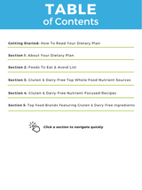 The Gluten-Free and Dairy-Free Nutrient Repletion Diet Plan