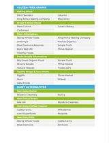 The Ketogenic Nutrient Repletion Diet Plan