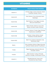 The Paleo Nutrient Repletion Diet Plan