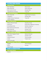 The Paleo Nutrient Repletion Diet Plan