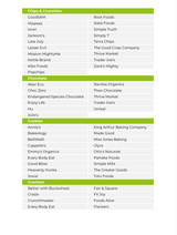 The Vegan Superfoods Nutrient Repletion Diet Plan
