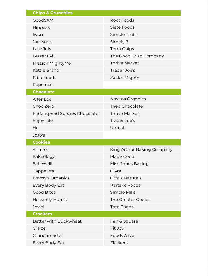 The Vegan Superfoods Nutrient Repletion Diet Plan