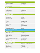 The Vegetarian Superfoods Nutrient Repletion Diet Plan