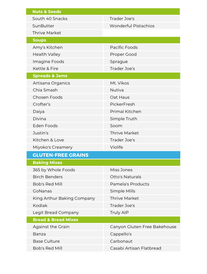 The Vegetarian Superfoods Nutrient Repletion Diet Plan
