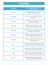 The Menopause Nutrient Repletion Diet Plan