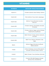 The Detox Nutrient Repletion Diet Plan
