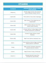 The Migraine Relief Nutrient Repletion Diet Plan