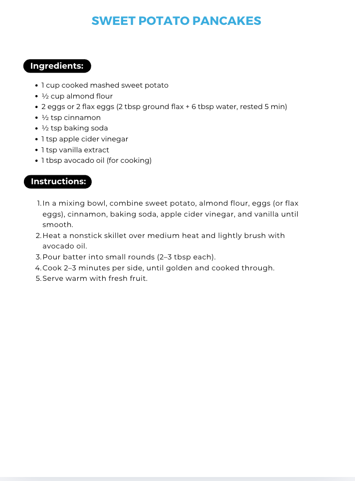 The Low Cholesterol Nutrient Repletion Diet Plan