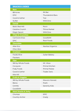 The High Protein Nutrient Repletion Diet Plan