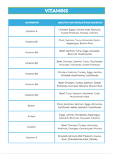The Healthy Kid Nutrient Repletion Diet Plan