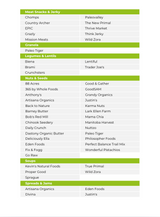 The Diabetes Nutrient Repletion Diet Plan
