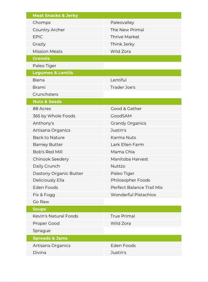 The Diabetes Nutrient Repletion Diet Plan