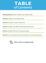 The DASH Nutrient Repletion Diet Plan