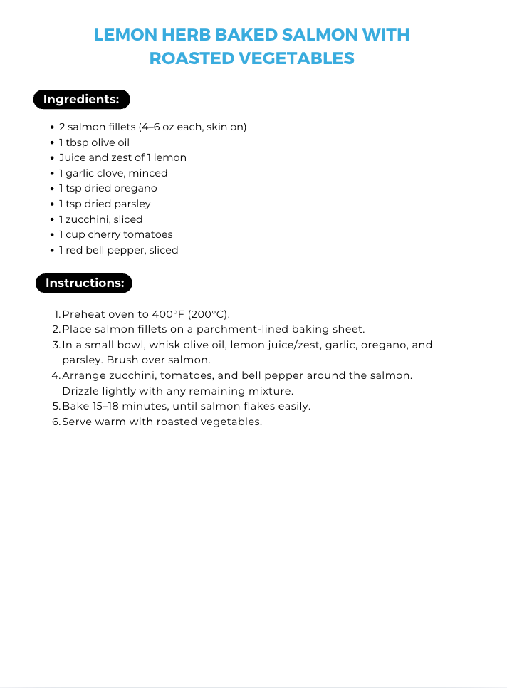 The DASH Nutrient Repletion Diet Plan