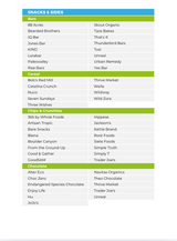 The Alkaline Nutrient Repletion Diet Plan