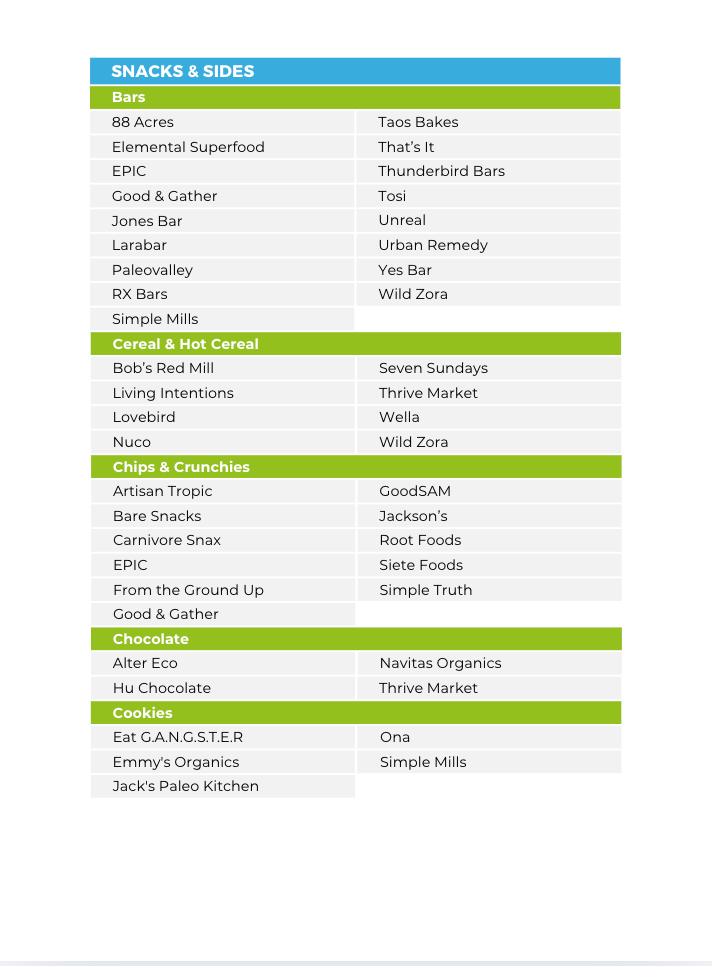 The Acid Reflux Nutrient Repletion Diet Plan