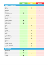 The Sleep Better Nutrient Repletion Diet Plan