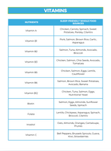 The Sleep Better Nutrient Repletion Diet Plan