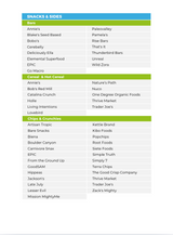 The Seasonal Allergy Relief Nutrient Repletion Diet Plan