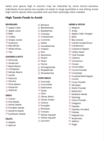 The Antinutrient Food Intolerance Guide