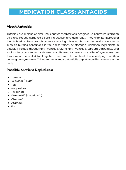 The Nutrient Depleting Medication Reference Guide