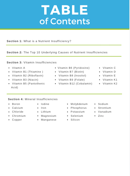 The Nutrient Insufficiency Impact Guide